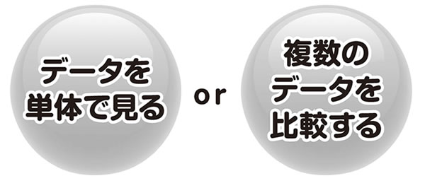 「ナンバーズ3&4 スーパー黄金出現パターン5000」使用例