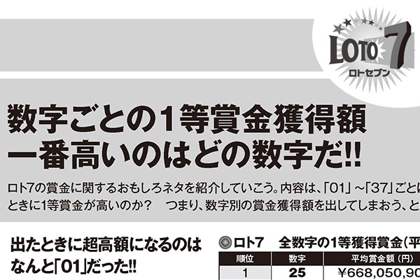 ロト6で1等、2等を的中させたロジックで選ぶ数字
