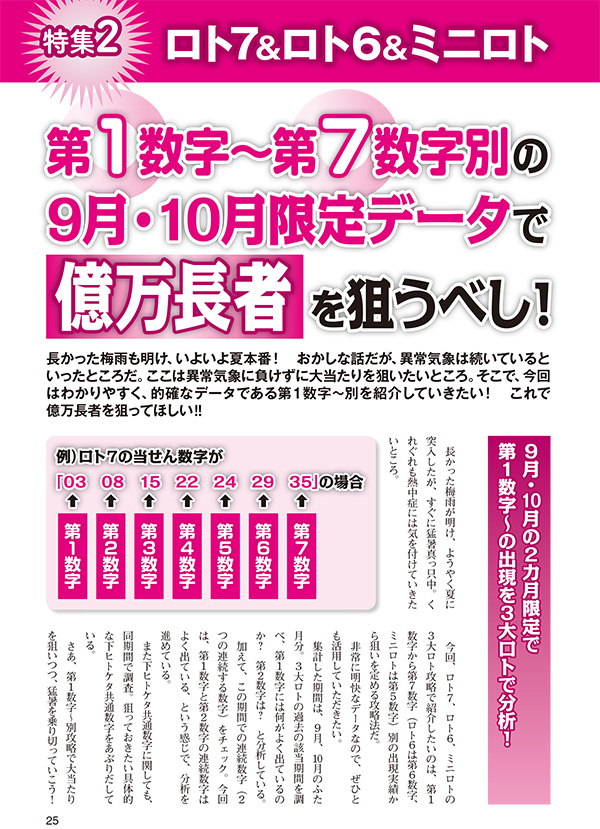 ロト ナンバーズ 超 的中法 年10月号 ロト ナンバーズ 超的中法web