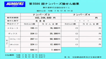 第5586回ナンバーズ3