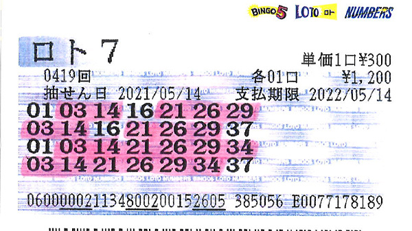 ロト7・複数当せんで計258万円ゲット！当たりを引き寄せた超前向き思考とは？ | ロト・ナンバーズ 超的中法WEB