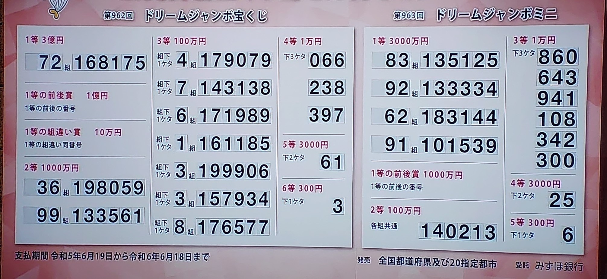 宝くじ 当選 番号 ドリーム ジャンボ