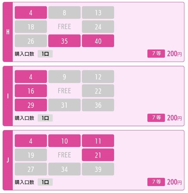 【ビンゴ5】石川編集長 第380回（2024年8月7日抽せん）予想