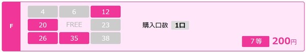 【ビンゴ5】石川編集長 第428回（2025年7月16日抽せん）予想